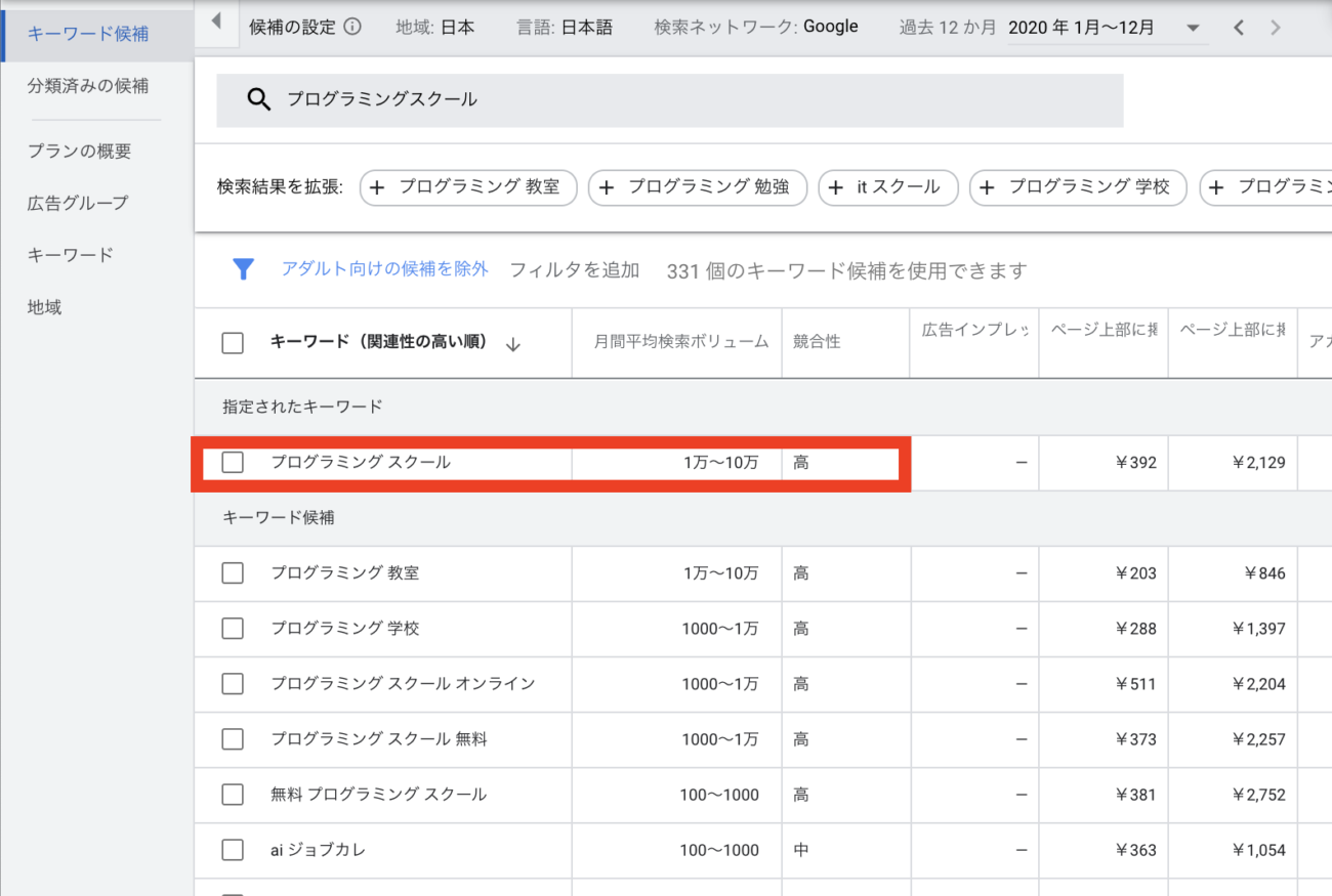 プログラミングスクールの検索量