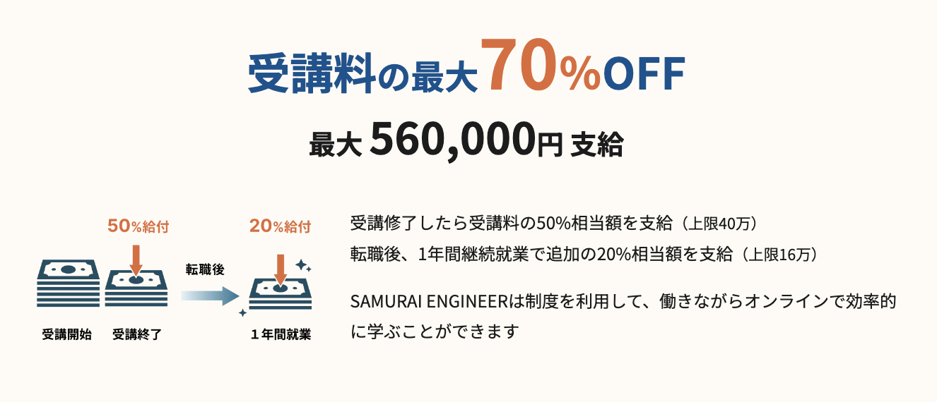 侍エンジニアの給付金の詳細