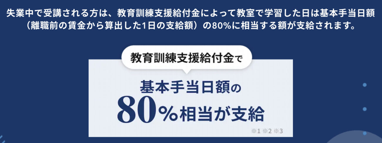テックキャンプの失業保険