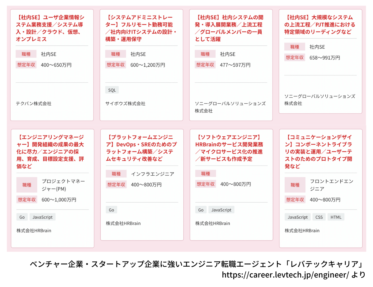 ベンチャー企業・スタートアップ企業に強いエンジニア転職エージェント「レバテックキャリア」