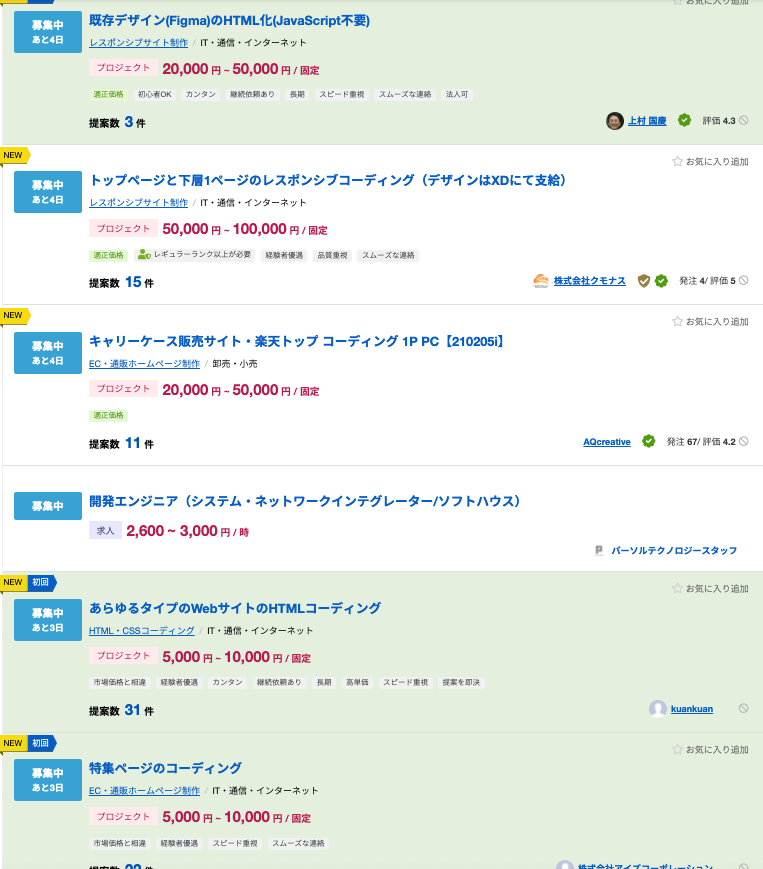 HTMLを使った仕事