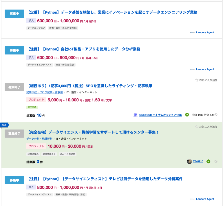 データサイエンティストの仕事