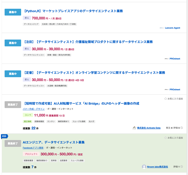 データサイエンティストの仕事