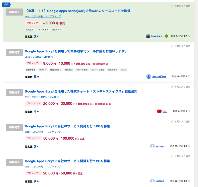 Google Apps Scriptの仕事