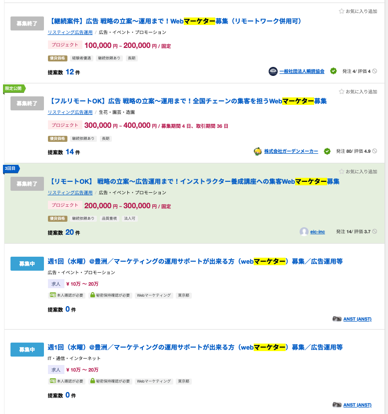 Webマーケターの仕事