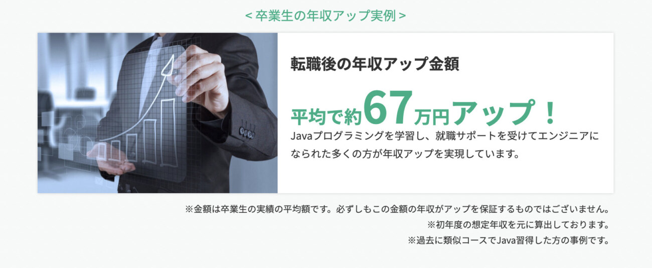 Javaコース卒業生の年収アップ実例
