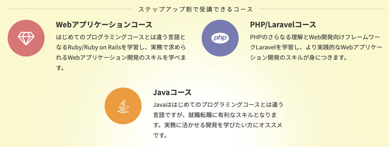 テックアカデミーのステップアップ割