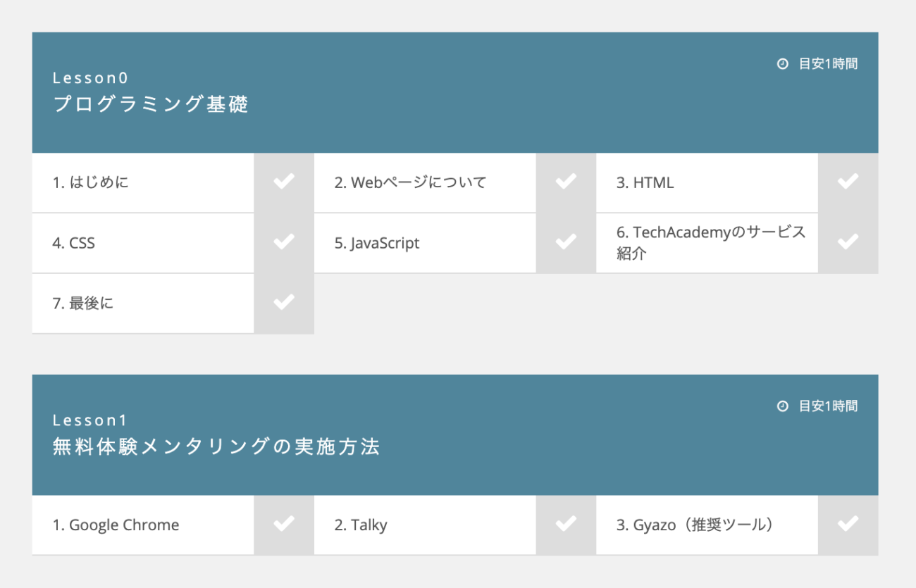 実際にテックアカデミーの無料体験を利用した時のカリキュラム