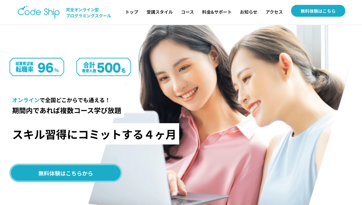 CodeShipの特徴