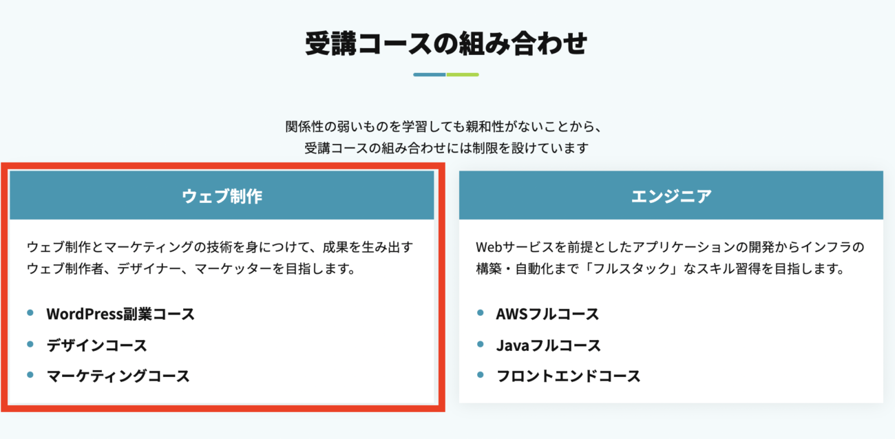 受け放題コースの内容