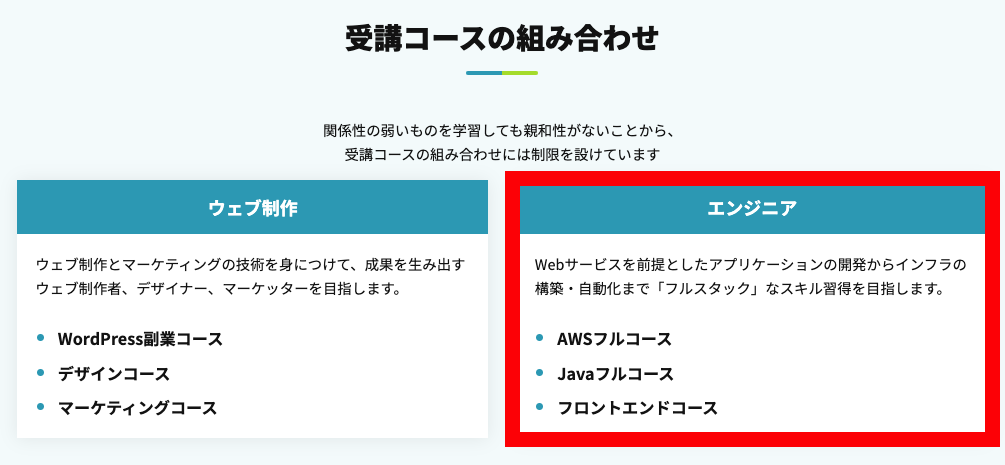 受け放題コース