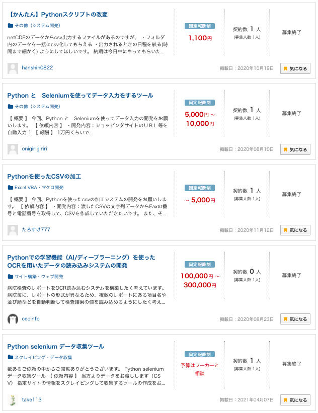 クラウドワークス