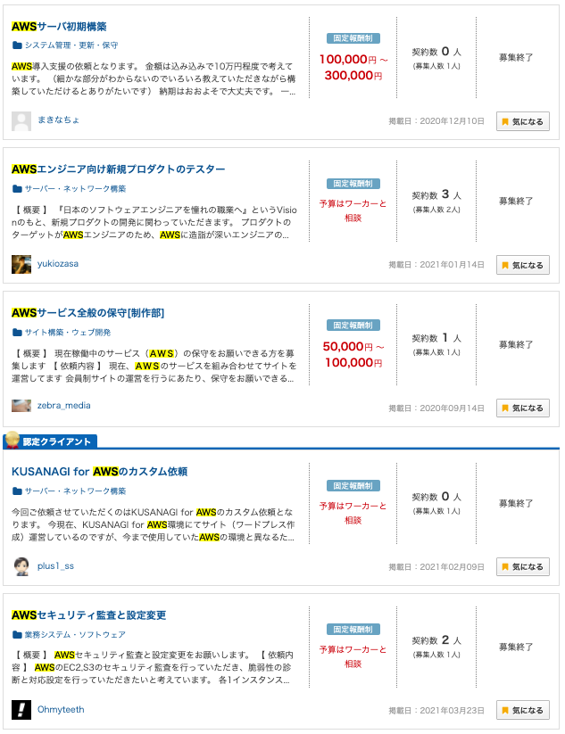 クラウドワークスの仕事