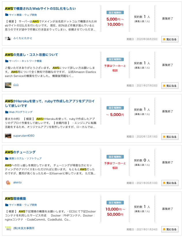 クラウドワークスの仕事