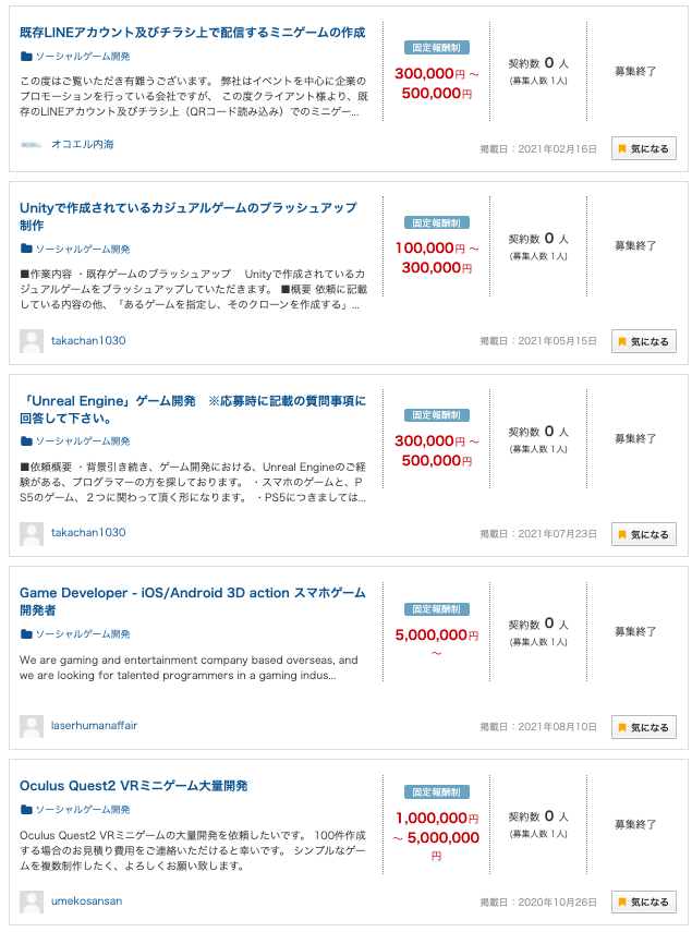 ゲーム開発の案件を獲得した時の報酬額