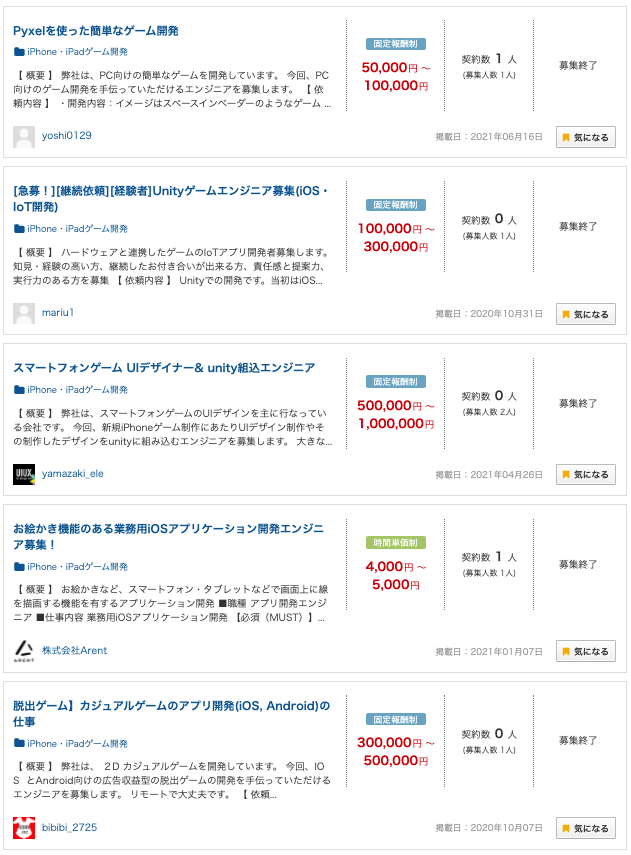 ゲーム開発の案件を獲得した時の報酬額