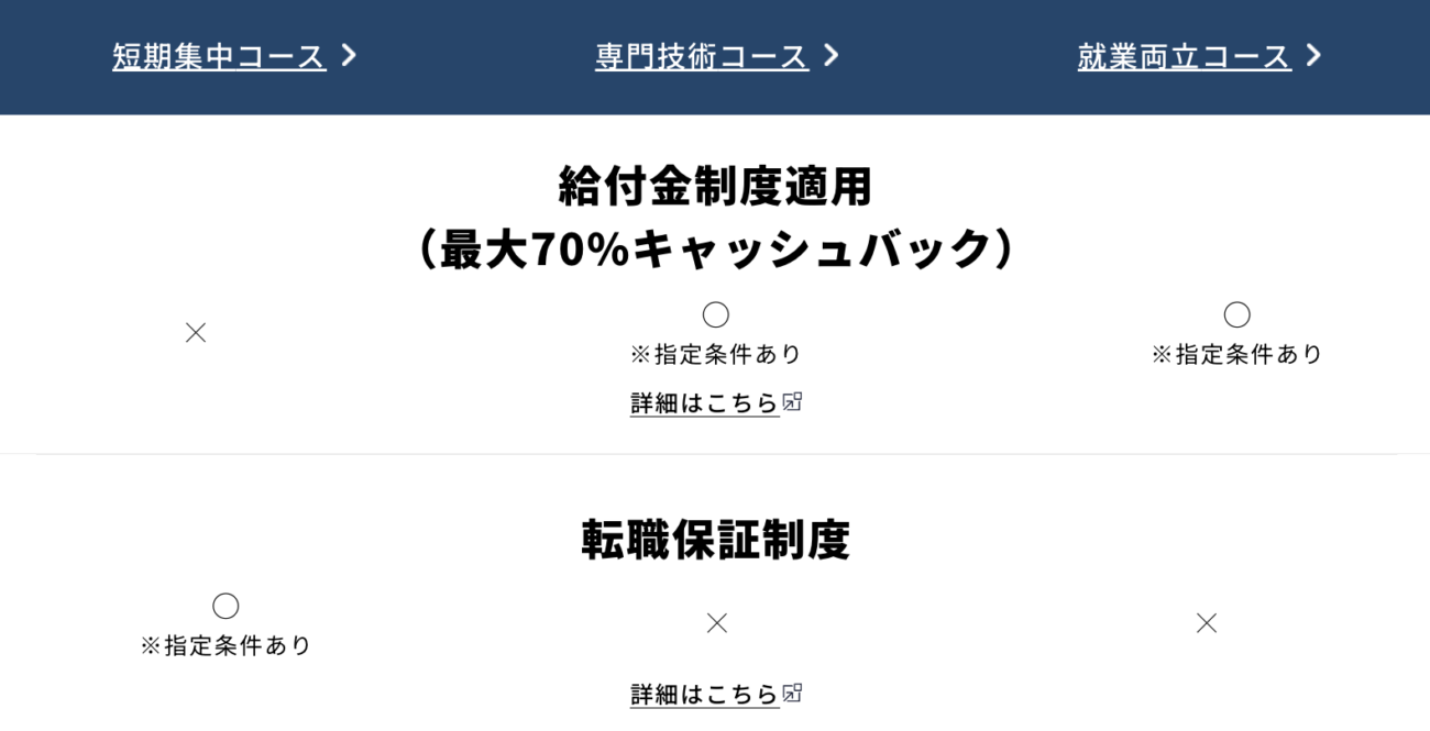 DMM WEBCAMPのコース比較表