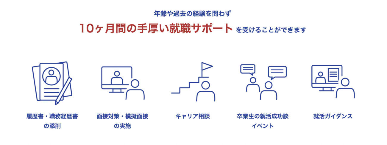 DIVE INTO CODEの就職サポート
