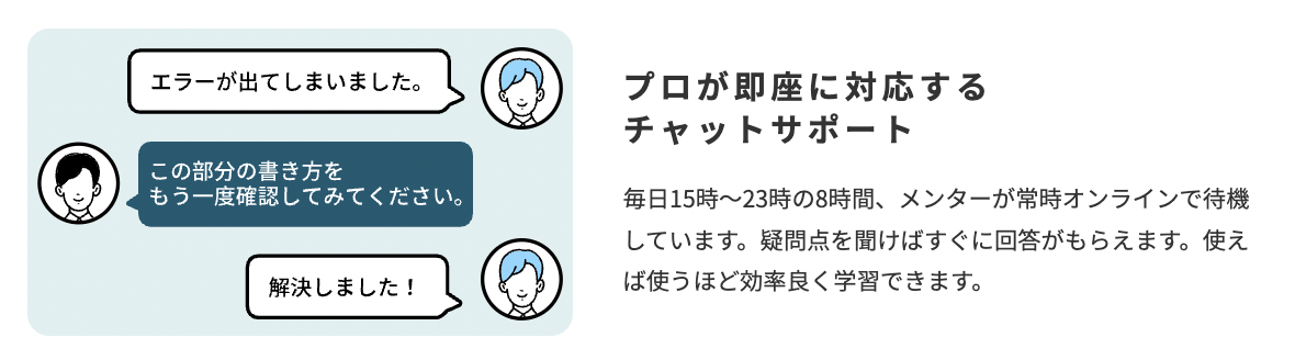 テックアカデミーのはじめての副業コースのチャットサポート