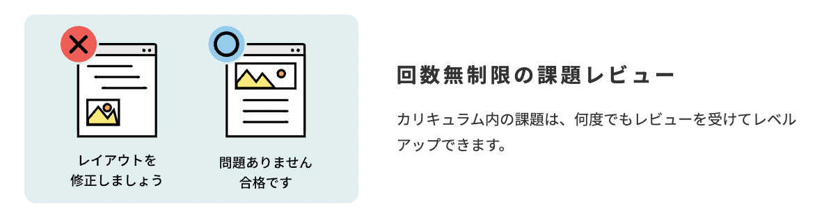 テックアカデミーのはじめての副業コースの課題レビューサポート