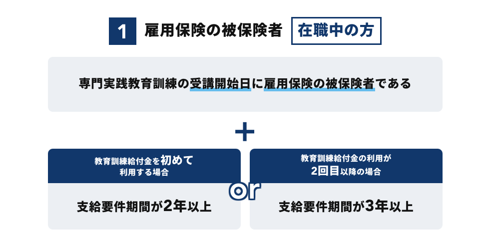 テックキャンプで教育訓練給付金を受け取る条件