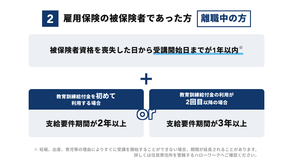 テックキャンプで教育訓練給付金を受け取る条件