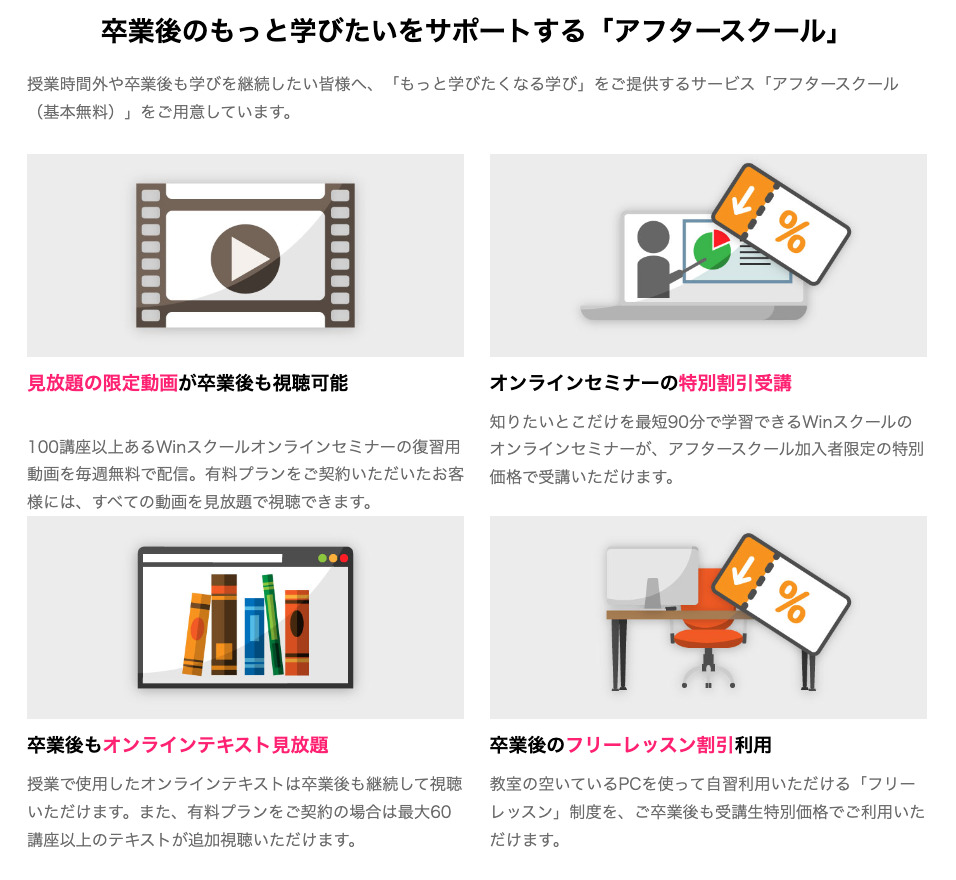 Winスクールのアフタースクール