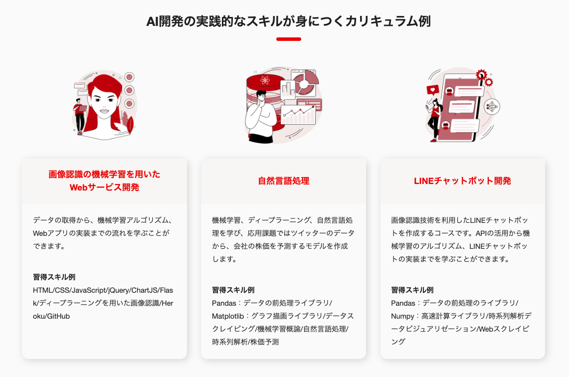 AI開発の実践的なスキルが身につくカリキュラム例