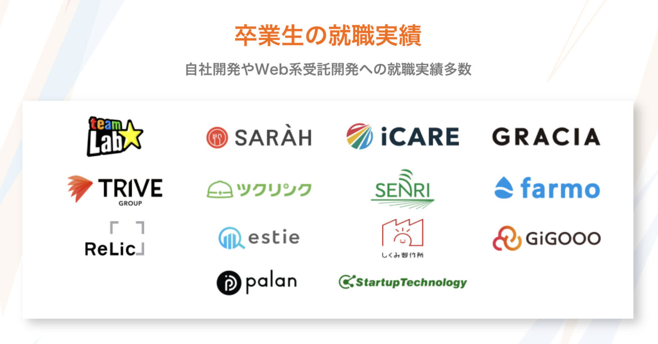 RUNTEQ(ランテック)の就職先