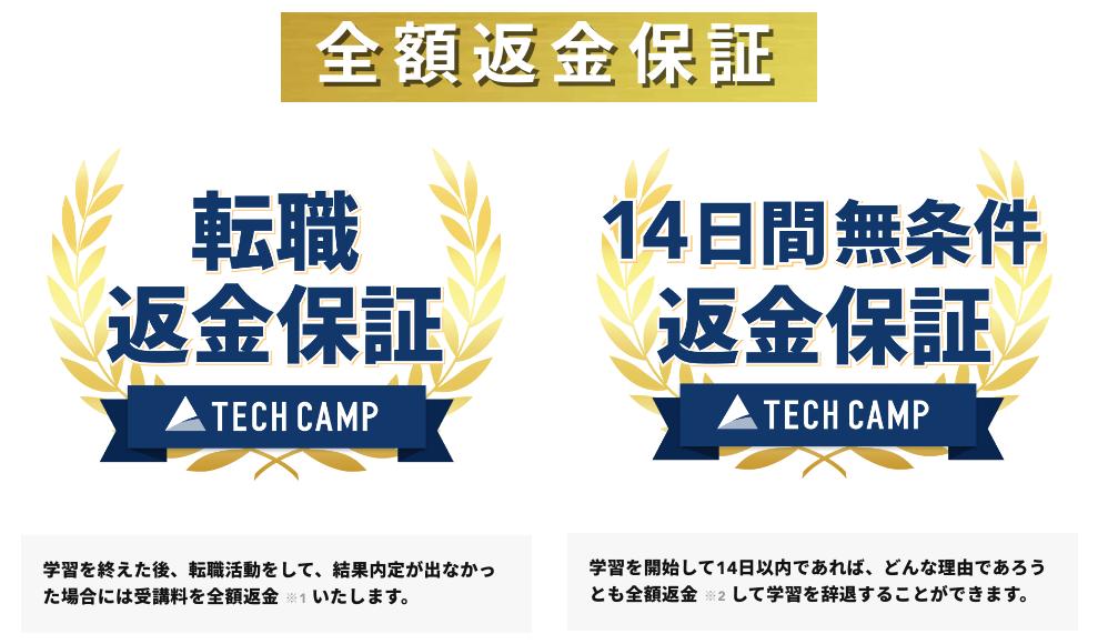 テックキャンプの返金保証制度