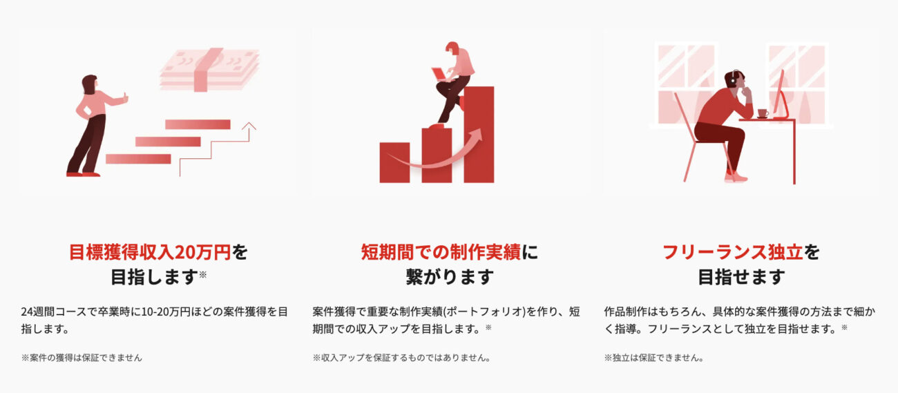 侍エンジニアの副業サポート