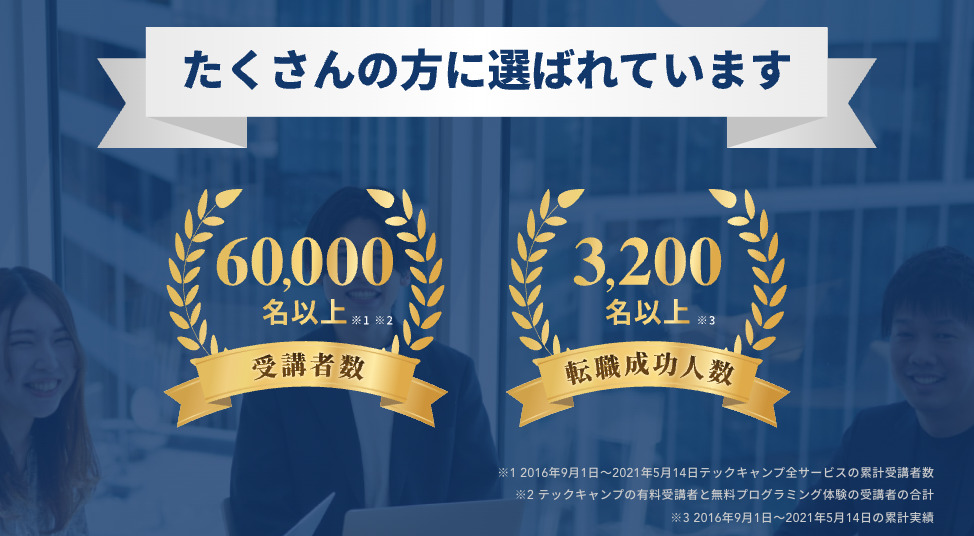 テックキャンプの転職実績