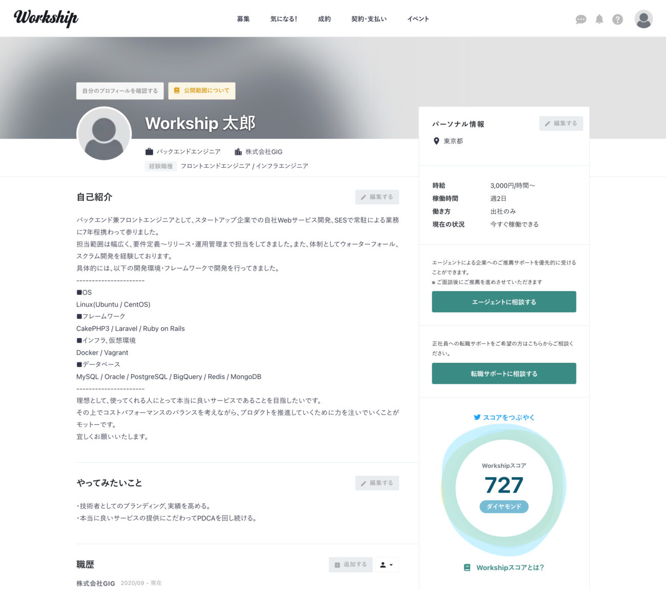 Workshipスコア