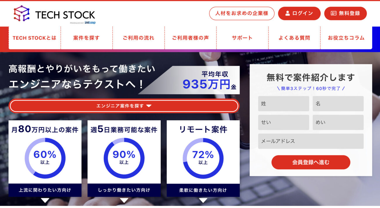 TechStock(テックストック)