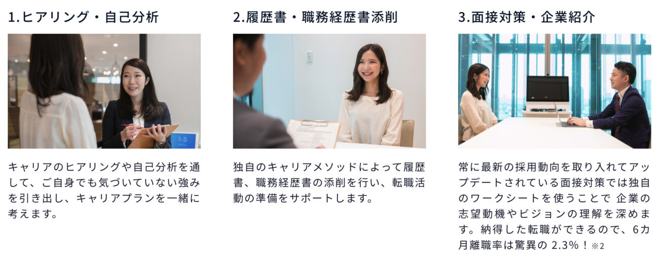 DMM WEBCAMPの転職サポート