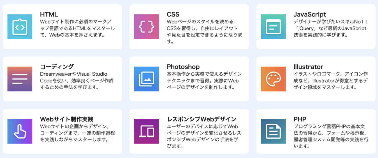 インターネット・アカデミーのWebディベロッパーコースで習得できるスキル
