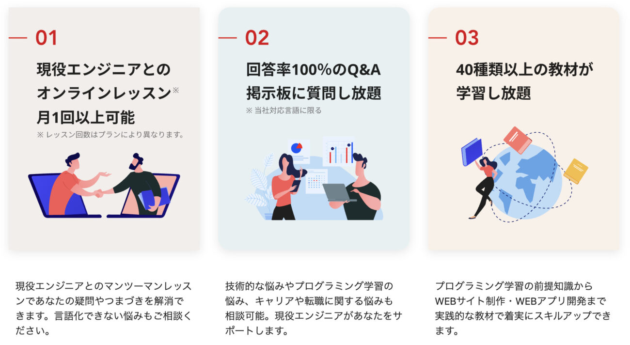 侍テラコヤのサービス