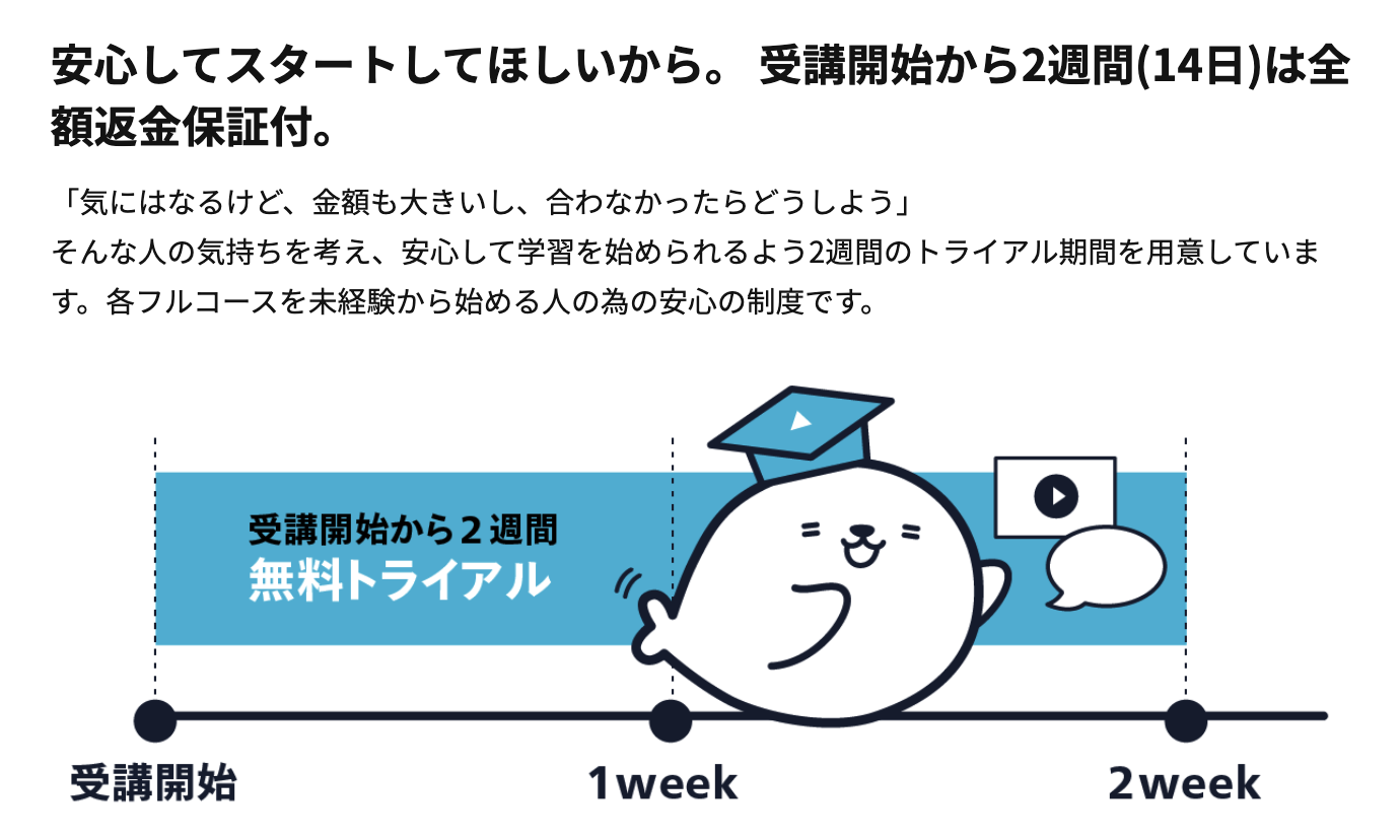 RaiseTech(レイズテック)には全額返金保証があるので挫折しても安心