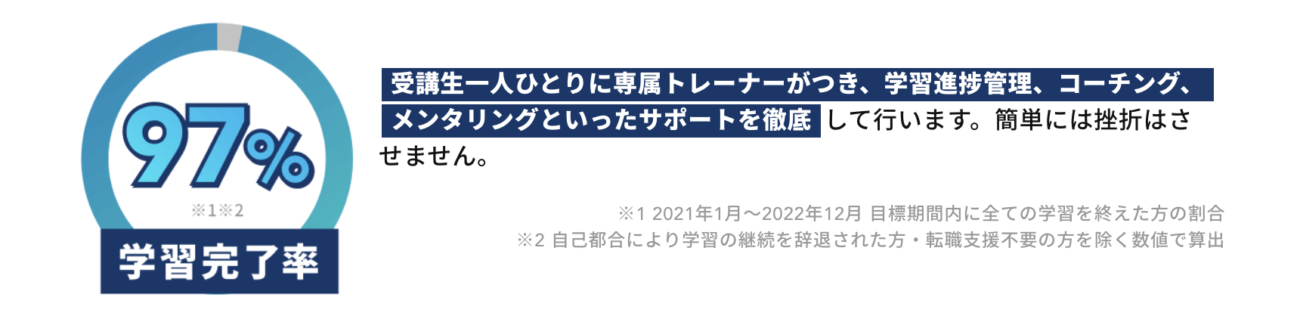 テックキャンプのサポート