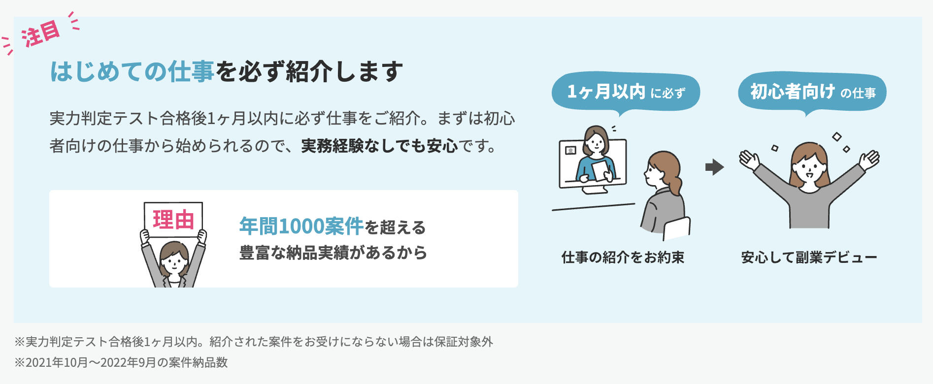 テックアカデミーの案件獲得サポート