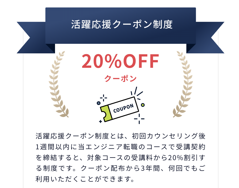 DMM WEBCAMPの「活躍応援クーポン制度」