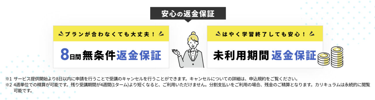 DMM WEBCAMPの返金保証