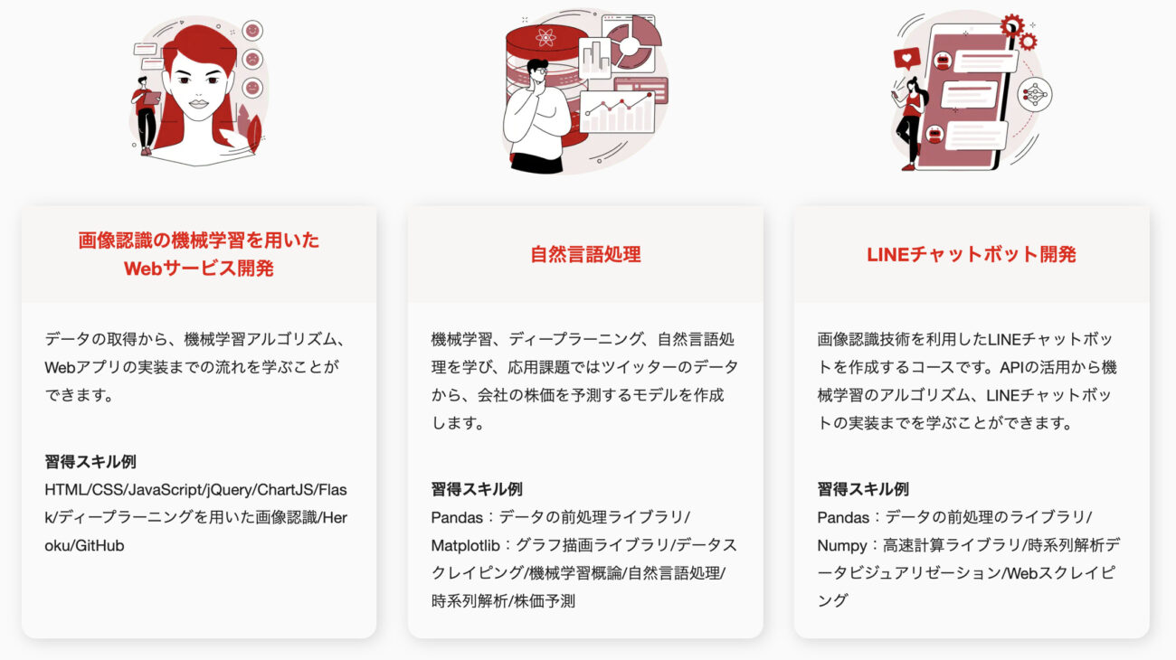 侍エンジニアのAIコース