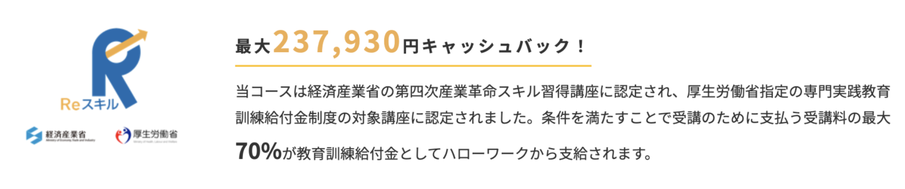 TechAcademyのAIコース
