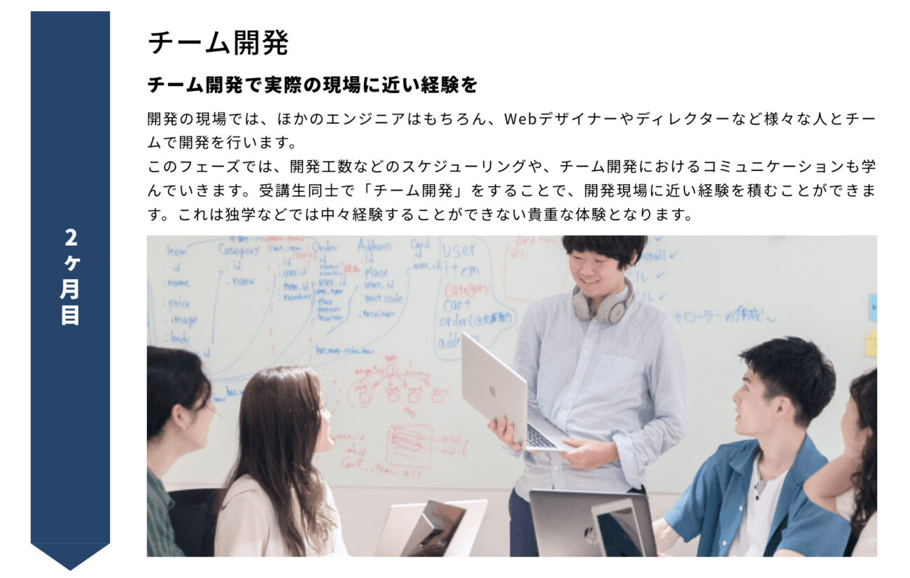 DMM WEBCAMPのチーム開発