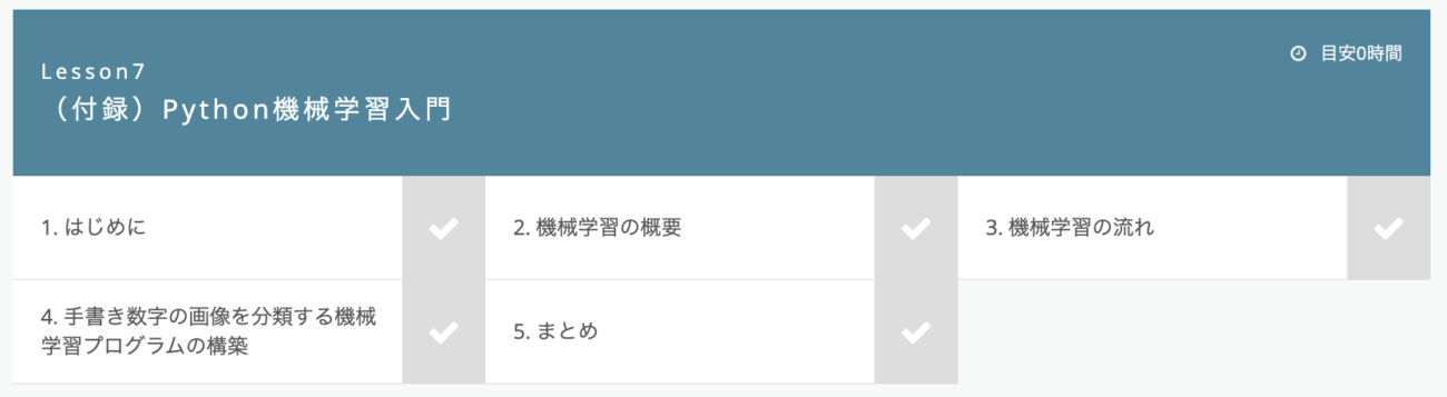 実際にテックアカデミーの無料体験を利用した時のPythonのカリキュラム