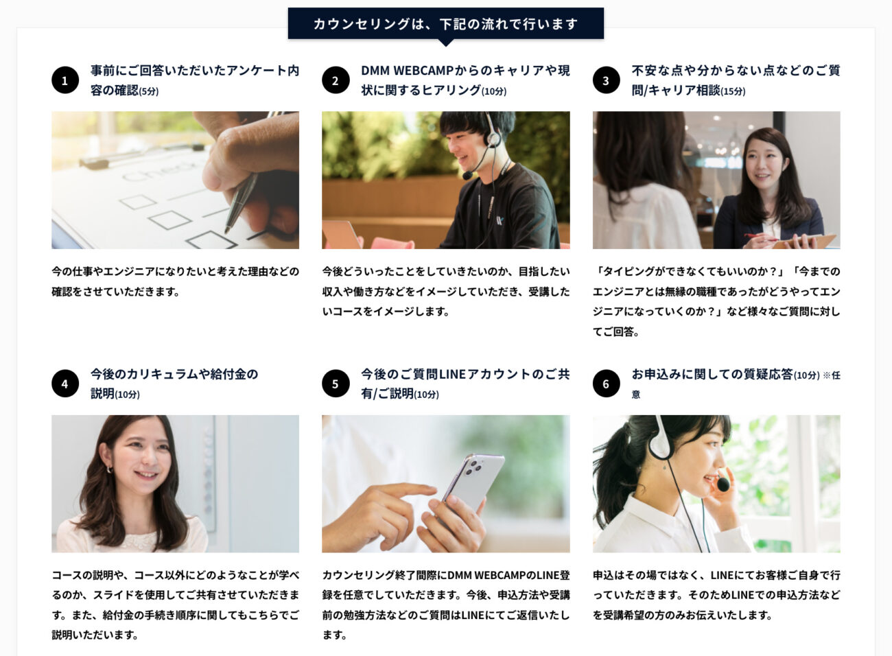 DMM WEBCAMPの無料カウンセリングの流れ