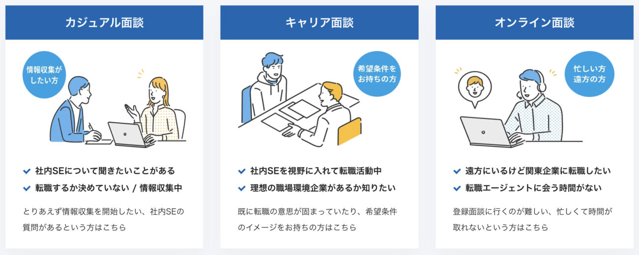 社内SE転職ナビの面談の種類
