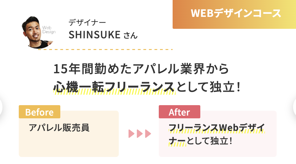 デイトラの副業実績